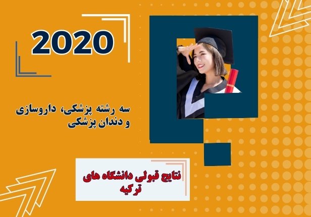 نتایج قبولی سال 2020موسسه پوزا